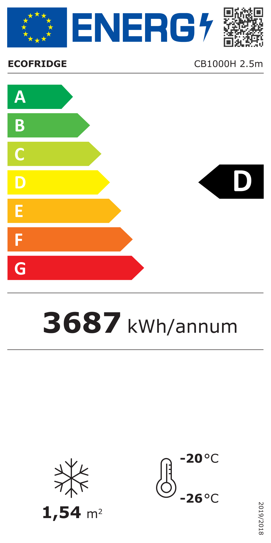 energy label CBF1000